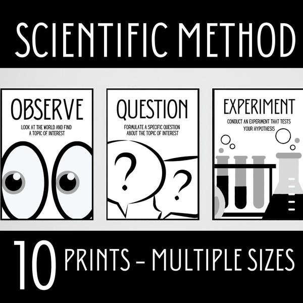 Scientific Method Posters, Scientific Process, Middle School Science, Science Classroom Decor, Science Teacher Gift, Elementary Science