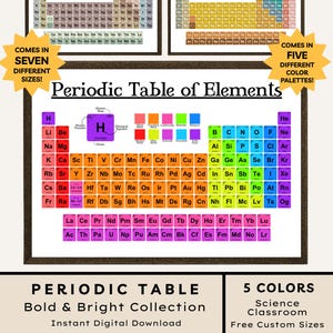 May include: A wall art print of the Periodic Table of Elements featuring a grid of colorful squares representing chemical elements. The text reads Periodic Table of Elements, Bold & Bright Collection, Instant Digital Download, 5 Colors, Science Classroom, Free Custom Sizes, and Modern Classroom Decor. Two smaller versions are shown above with text stating it comes in seven different sizes and five different color palettes.