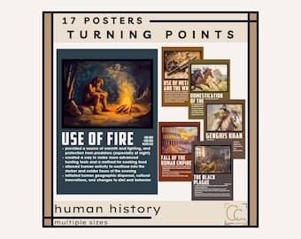 Turning Points in Human History Posters: Historical Eras Poster Bundle History Classroom Decor Social Studies Unit World History