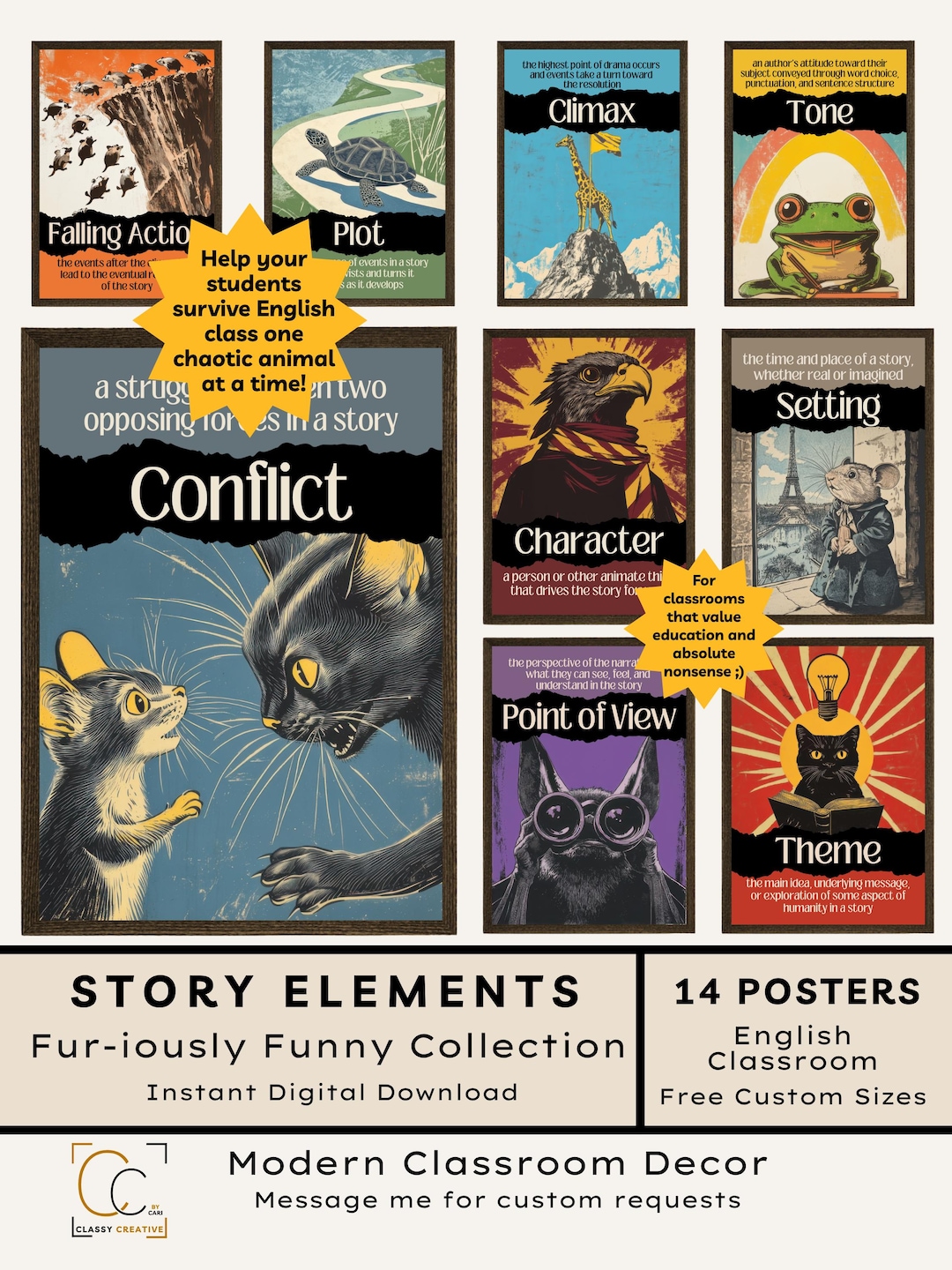 Story Elements Poster Bundle: High School English Classroom Decor Parts ...