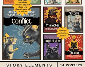 Paquete de carteles de elementos de la historia: Decoración del aula de inglés de secundaria Partes de la trama Carteles de estructura de la novela Dispositivos narrativos
