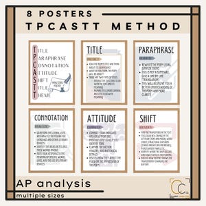 Affiches de méthode TPCASTT analyse de poésie décoration de salle de classe d&#39;anglais stratégies d&#39;analyse AP lycée anglais cadeau de professeur d&#39;anglais