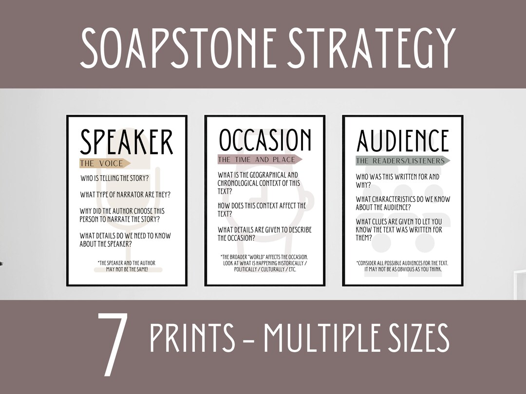 Soapstone Strategy Posters, Writing Analysis, English Classroom Decor, Literary Elements, High