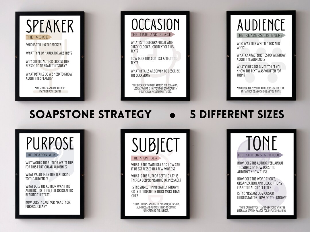 Soapstone Strategy Posters Writing Analysis English Etsy