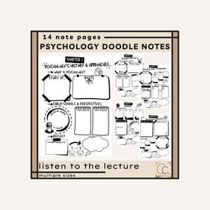 Puede incluir: Una impresión cuadrada de color beige con el texto "PSYCHOLOGY DOODLE NOTES" y "14 páginas de notas". La impresión presenta notas dibujadas a mano sobre temas de psicología, incluyendo historia, enfoques y primeras escuelas. También se incluye el texto "listen to the lecture".