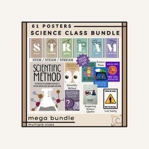Science Classroom Poster Bundle: Middle & High School Science Class Posters Science Puns Lab Safety Posters Scientific Method STEM