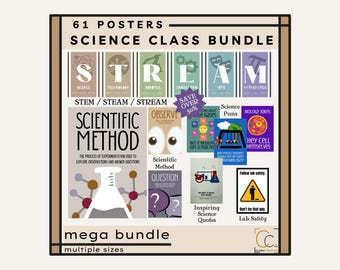 Science Classroom Poster Bundle Middle School Science Decor Funny High School Science Biology Chemistry Physics Puns Scientific Method