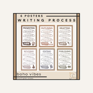 Pode incluir: Seis cartazes sobre o "Processo de escrita" com etapas: pré-escrita, esboço, redação, revisão, edição e publicação. Os cartazes têm uma vibe boho e estão disponíveis em vários tamanhos. O texto inclui "Think", "Organize", "Write", "Improve", "Correct" e "Finish".