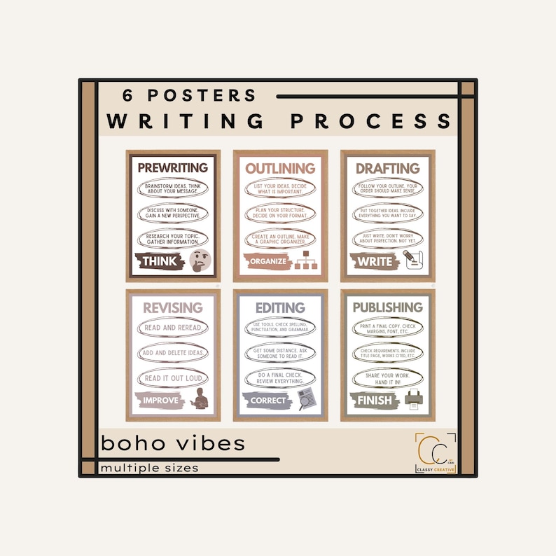 Writing Process Posters: Boho Classroom Decor (digital Download, PDF ...