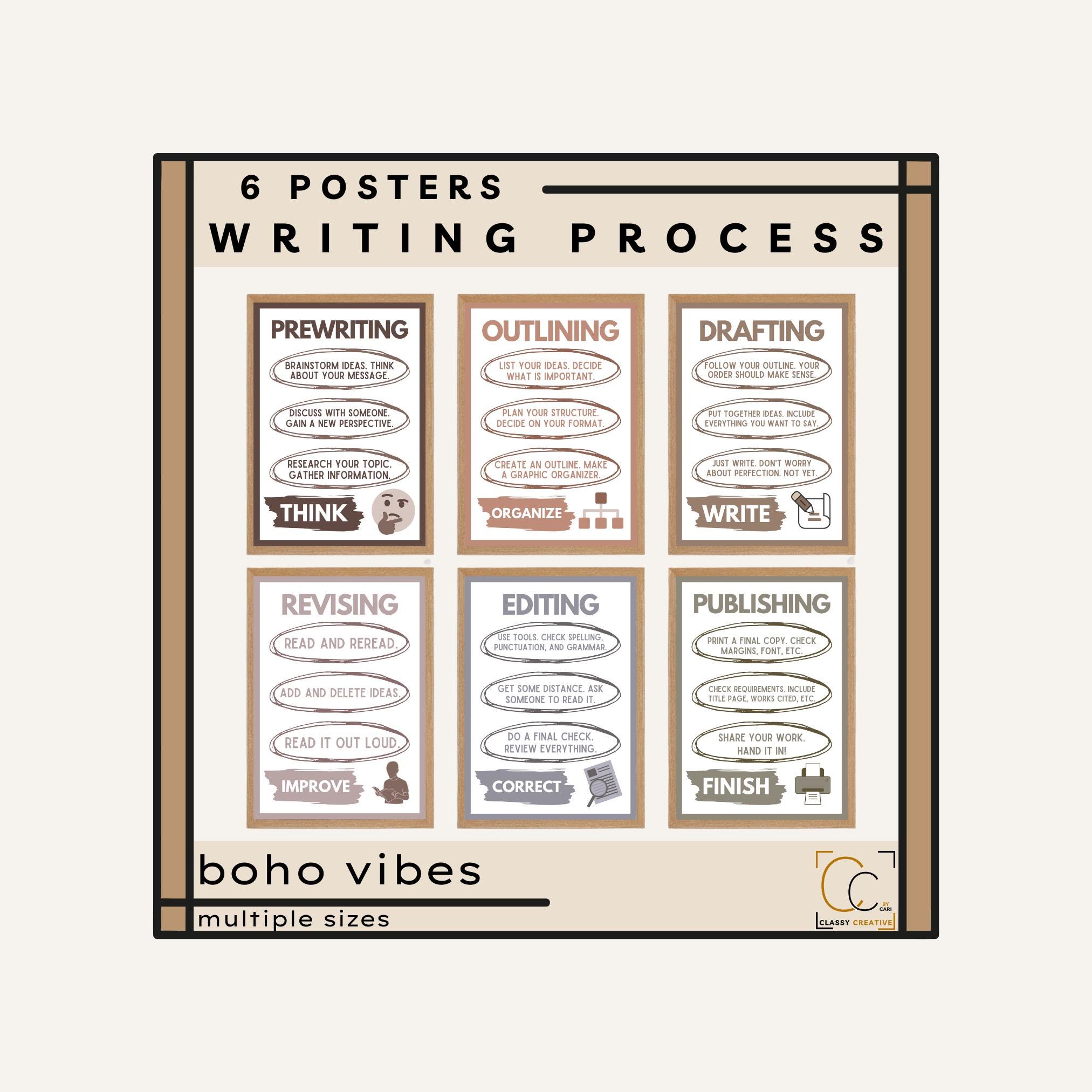 Writing Process Posters Steps in Writing English Classroom Decor High School Writing Middle School Writing Prints Boho English Decor