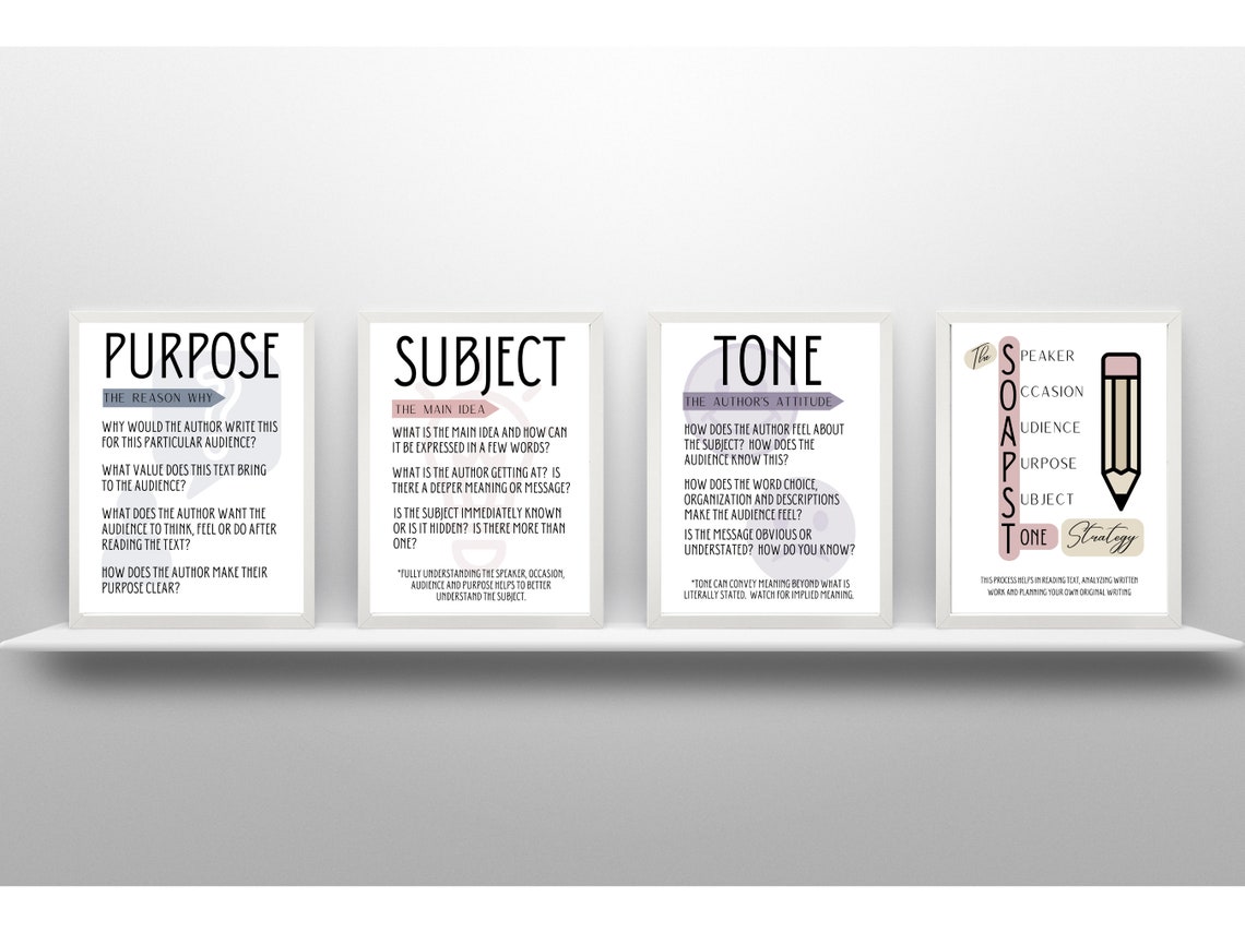 Soapstone Strategy Posters Writing Analysis English Etsy