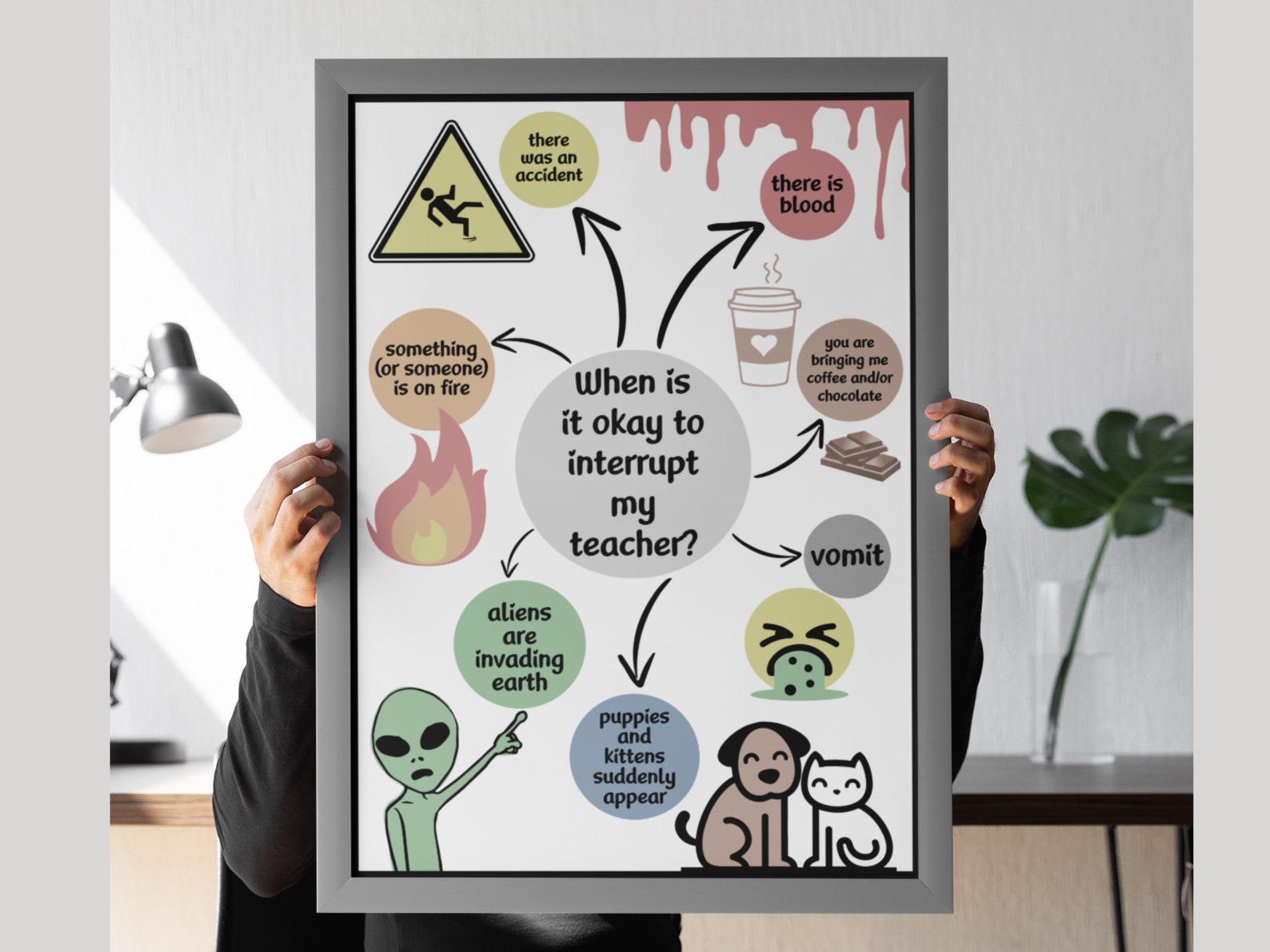 Interrupt Class Funny Classroom Rules Poster: Middle School Class Behavior Management ...