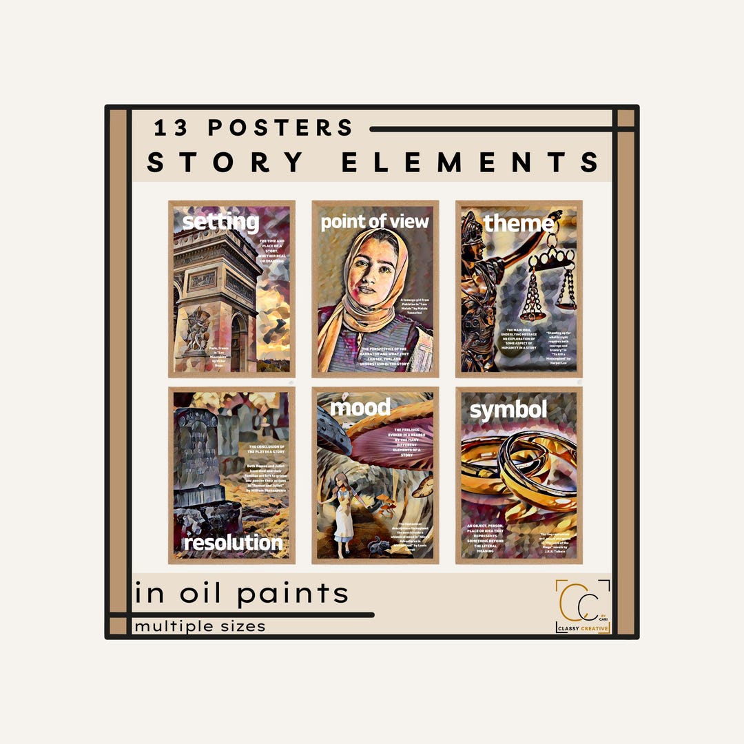 Story Elements Classroom Posters: English Teacher Decor (digital ...