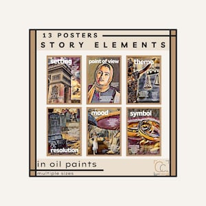 Poster per l'aula Story Elements: decorazioni per insegnanti di inglese (download digitale)