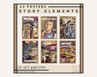 Story Elements Classroom Posters: English Teacher Decor (Digital Download)