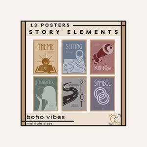 Story Elements Posters Writing Structure Devices Parts of the Plot Posters Novel Features High School English Classroom Decor
