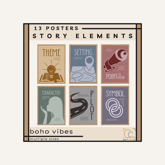 Story Elements Posters: High School English Classroom Decor (Digital Download