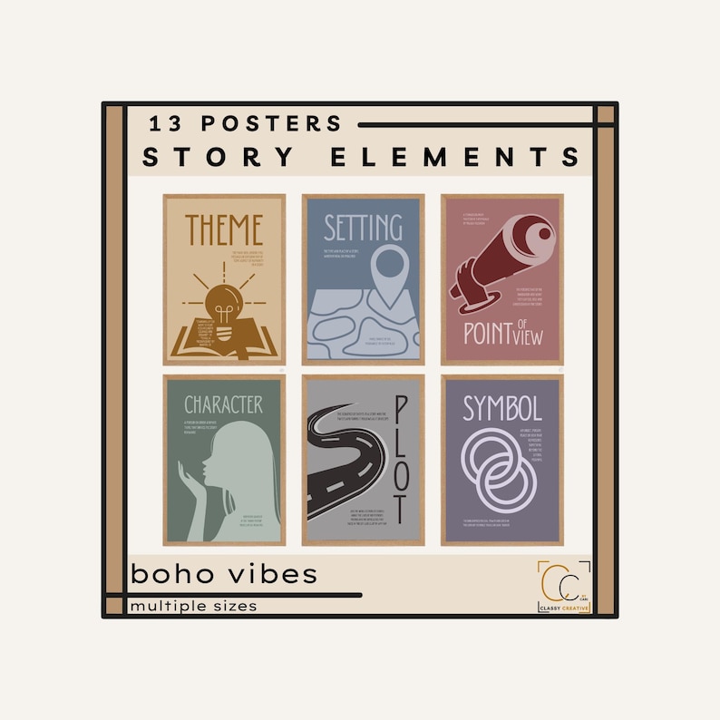 Story Elements Posters: High School English Classroom Decor (Digital Download image 1