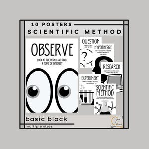 Scientific Method Posters: Middle School Science Classroom Decor Hypothesis Experiment STEM Poster Scientific Process