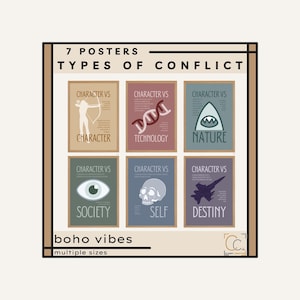 Tipi di elementi narrativi di conflitto Poster Parti di una storia Decorazioni per l'aula di inglese Conflitto tra personaggi Struttura della scrittura Elementi letterari