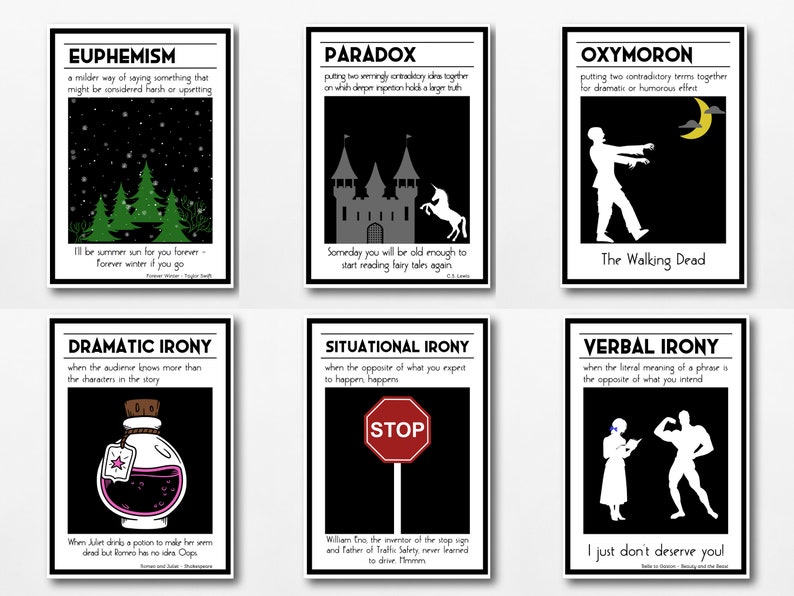 Literary Devices Poster Bundle: High School English Classroom Decor ...