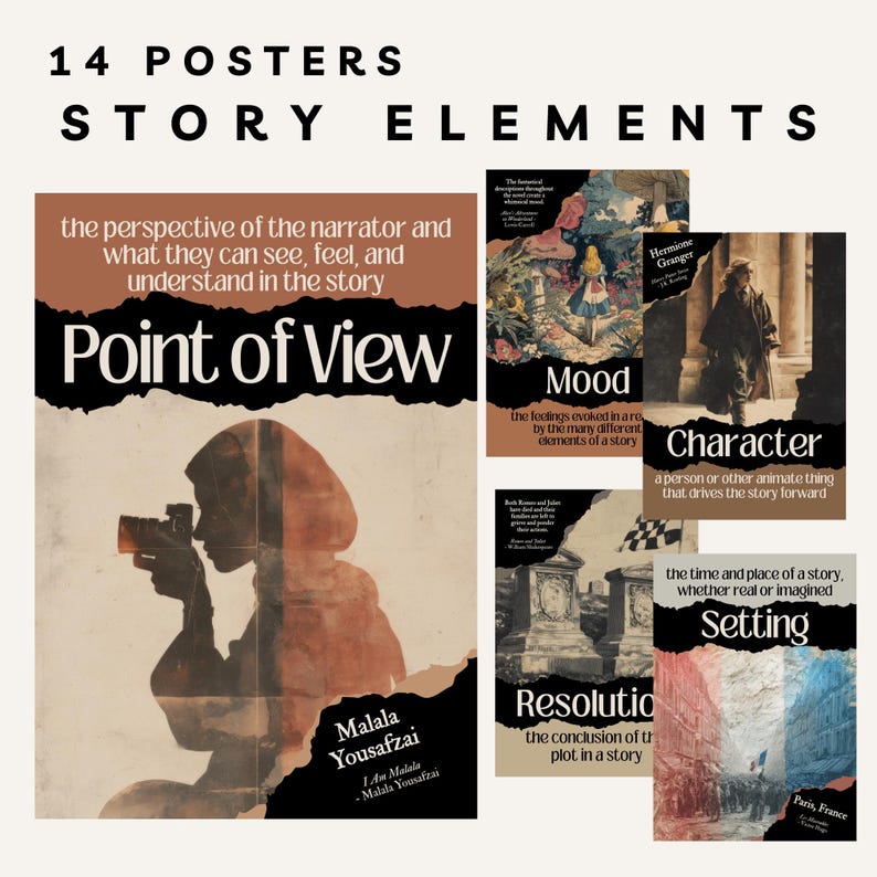 English Classroom Poster Bundle: Literary Terms Devices & Genres Story ...