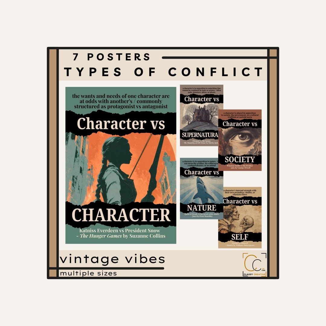 Types of Conflict Posters: High School English Classroom Decor Story ...