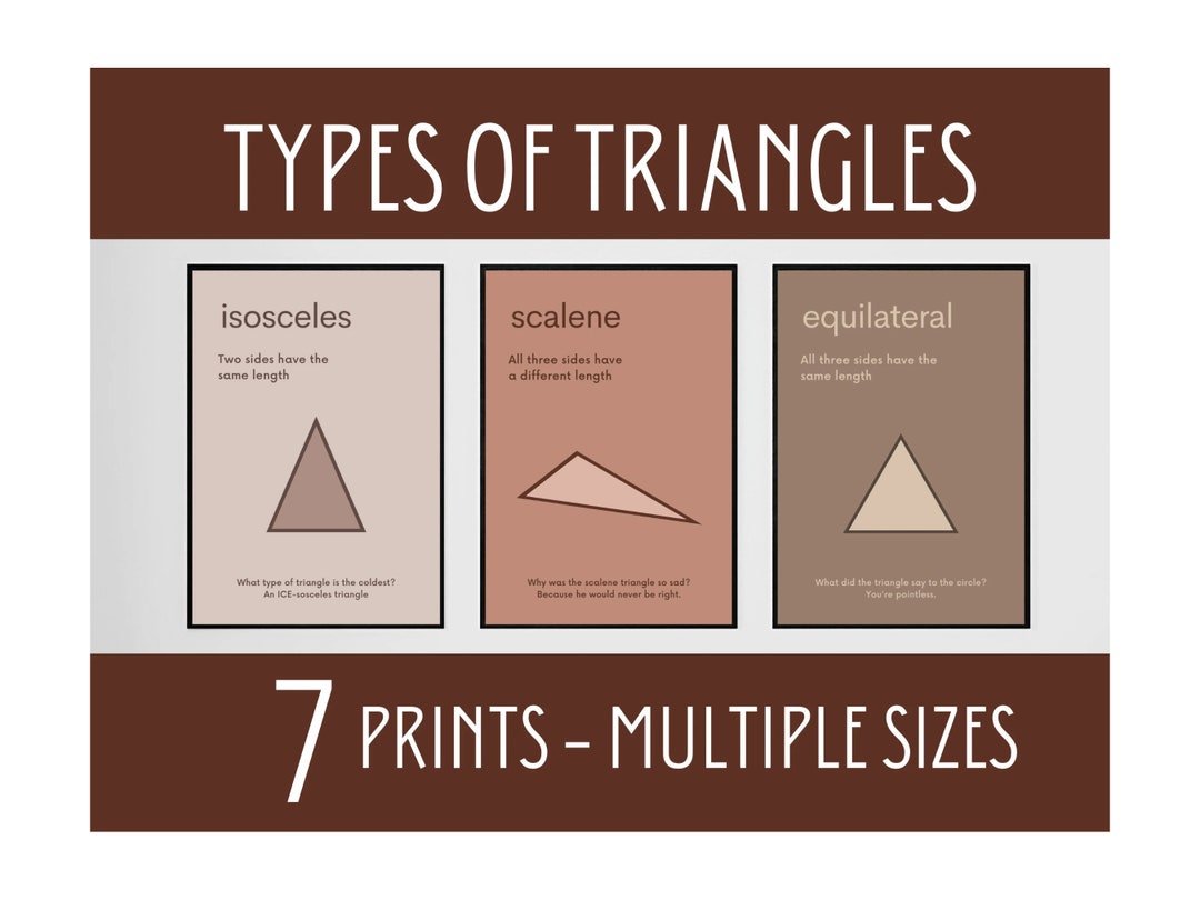 Types of Triangles Posters, Mathematics Classroom Decor, Math Wall Art