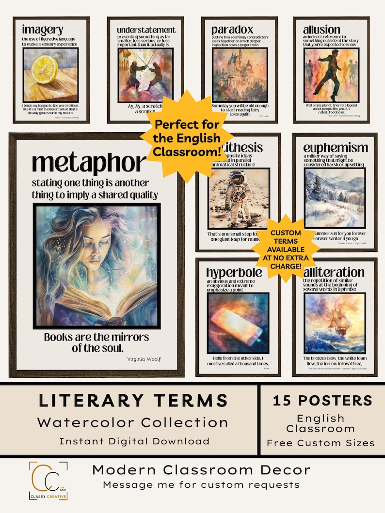 Literary Terms Poster Bundle: High School English Classroom Decor ...