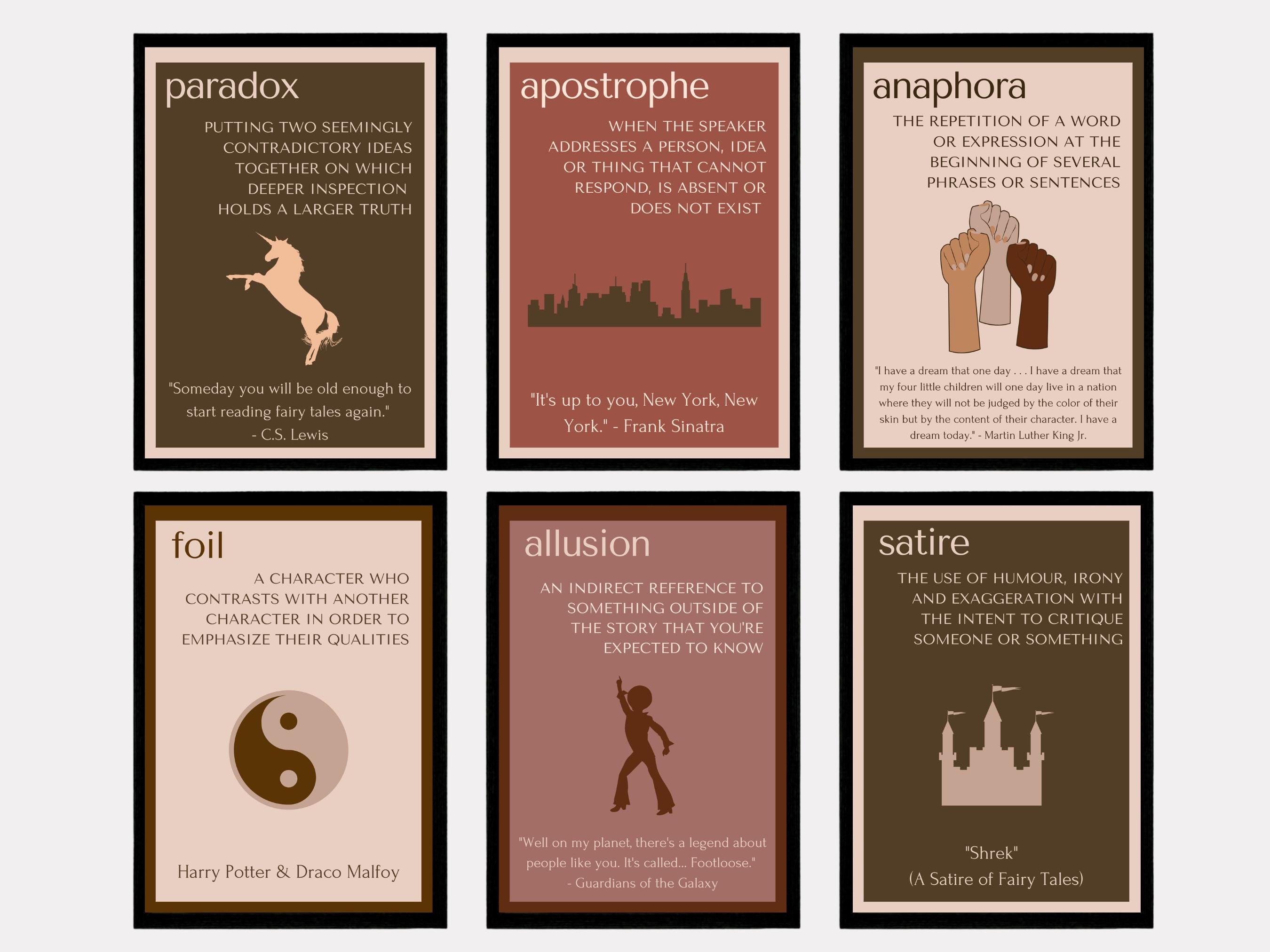 Literary Devices Poster Bundle: High School English Classroom Decor ...