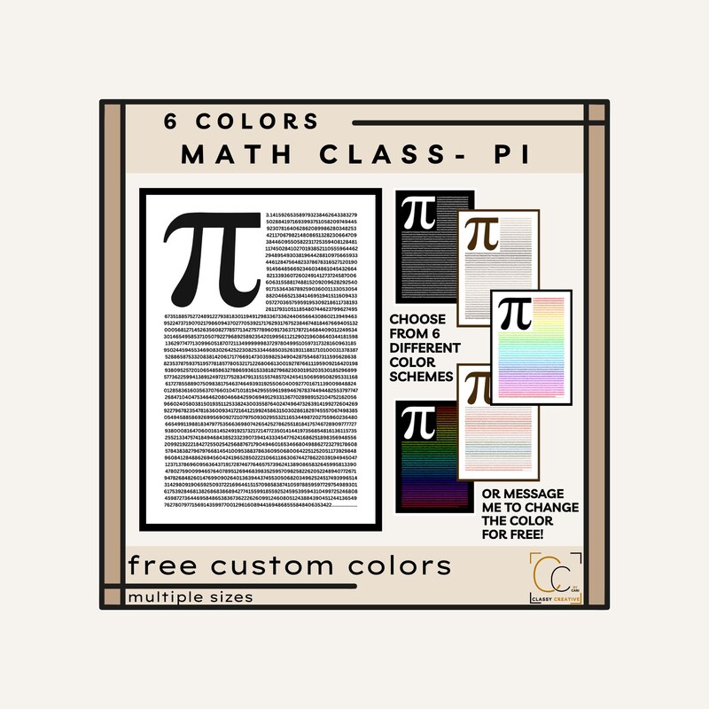Pi Posters Pi Poster - Etsy
