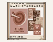 Math Standards Posters: Mathematics Classroom Decor Common core Maths 8 Math Practices