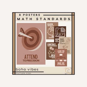 Math Standards Posters: Mathematics Classroom Decor Common core Maths 8 Math Practices