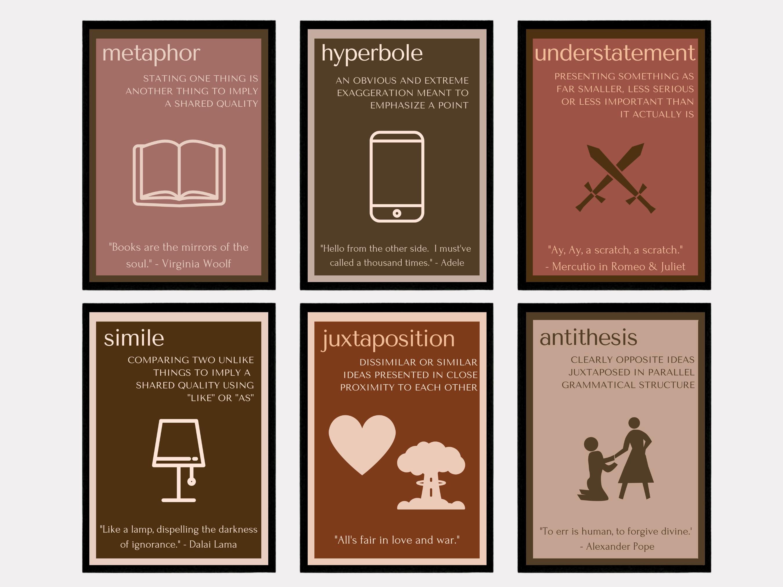 Literary Devices Poster Bundle: High School English Classroom Decor ...