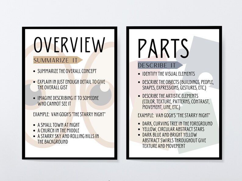 OPTIC Method Posters Visual Analysis English Classroom Etsy