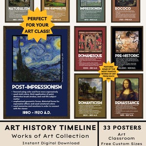 May include: A collection of 33 art history posters, including Naturalism, Pre-Raphaelite, Impressionism, Rococo, Post-Impressionism, Romanesque, Pre-historic, Romanticism, and Renaissance. The posters are designed for art classrooms and are available in free custom sizes.