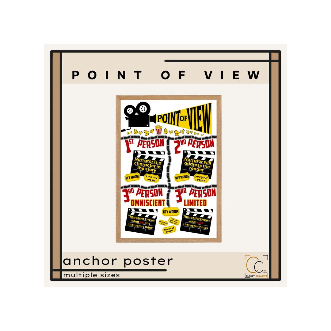 Point of View Anchor Poster: Middle School English Classroom Decor ...