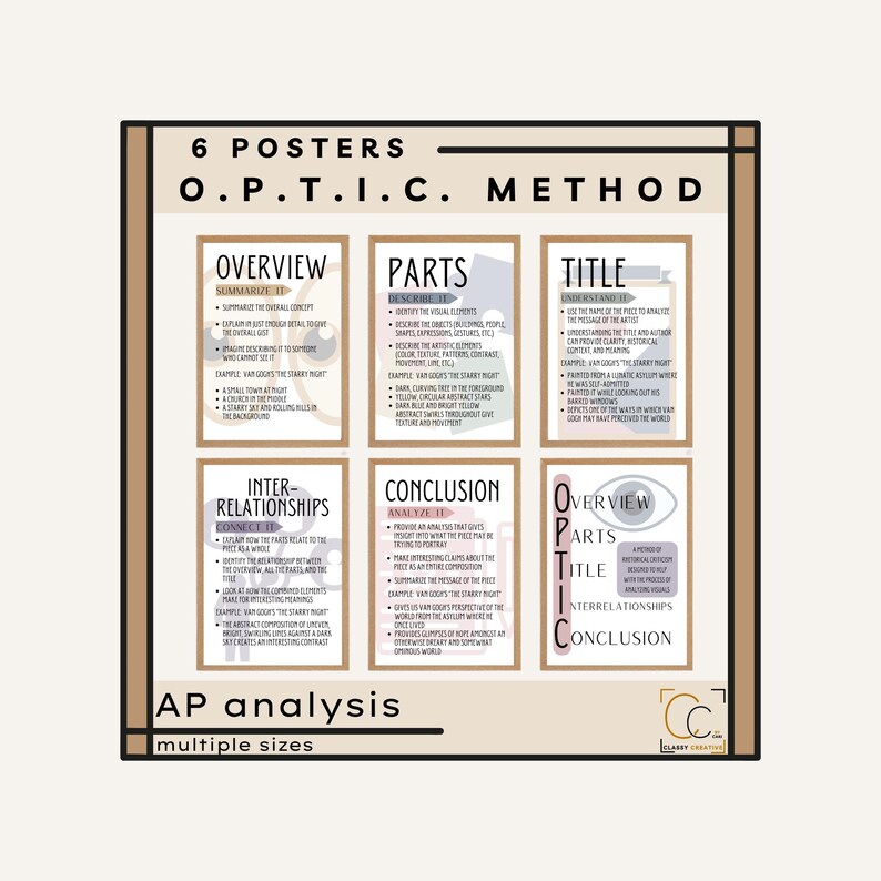 OPTIC Method Posters: High School AP English Classroom Decor Rhetorical ...
