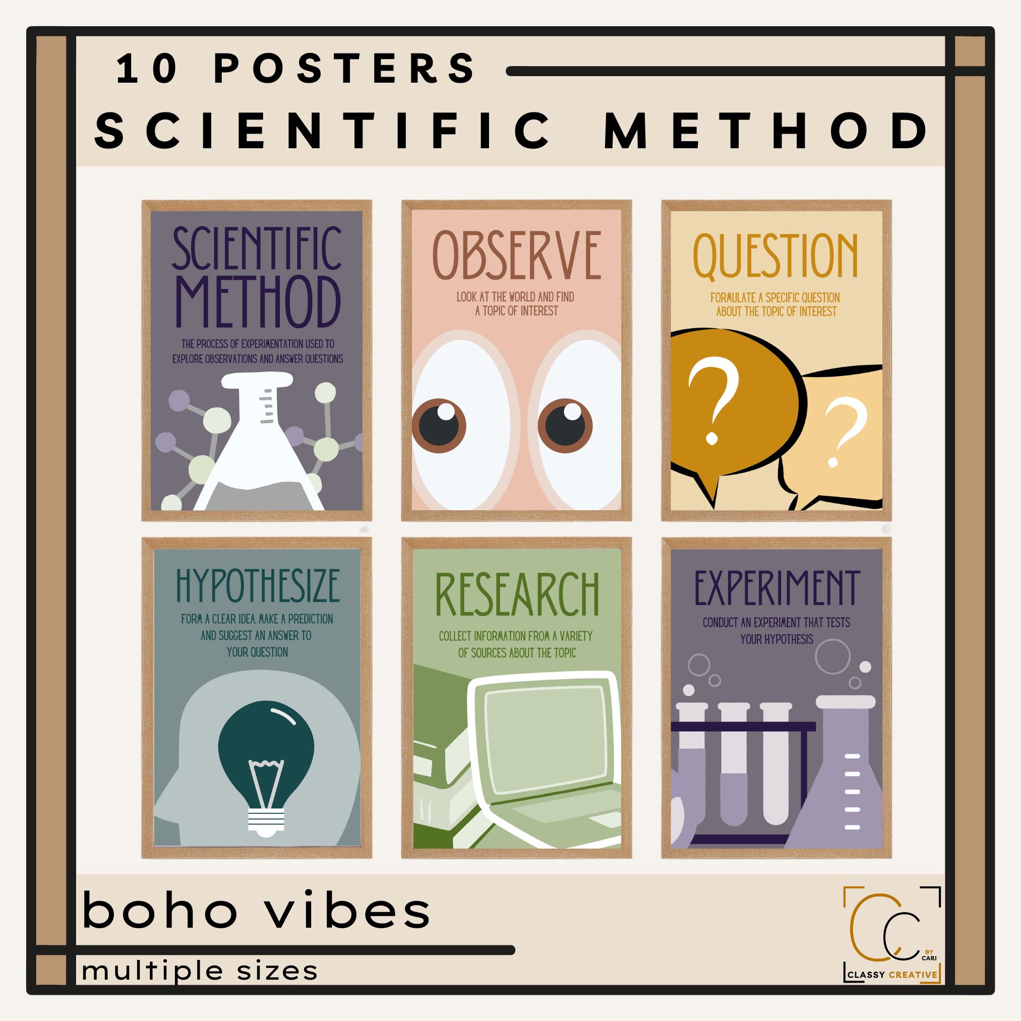 Scientific Method Posters Science Classroom Decor Science Prints Middle School Science Scientific Process Science Experiments Posters