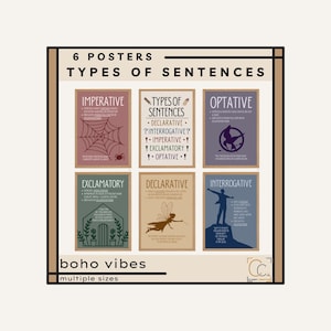 Types of Sentences Posters Elementary Classroom Decor Sentence Types Declarative Imperative Interrogative Exclamatory Middle School Posters