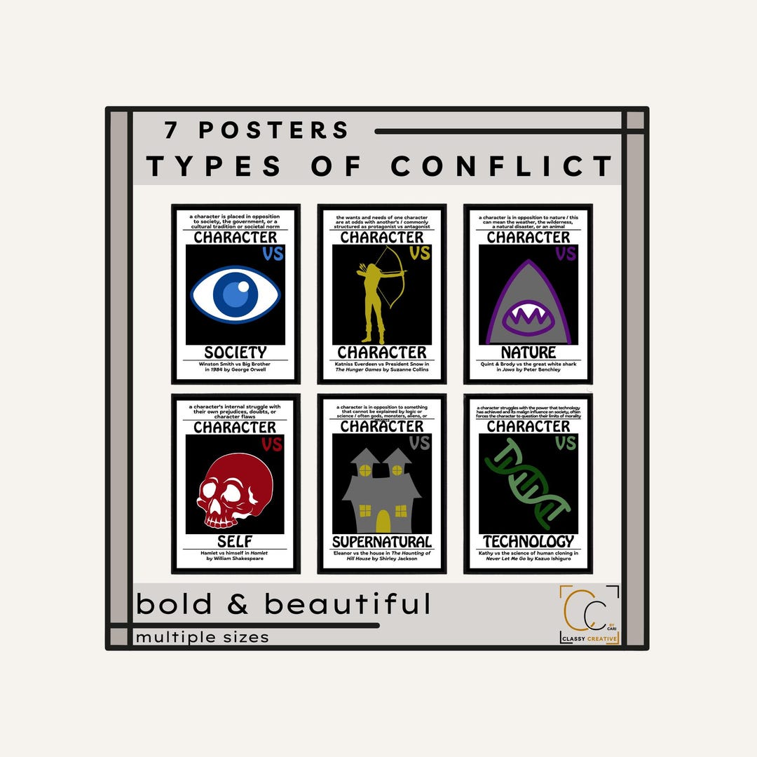 Types of Conflict Posters Literary Elements Parts of a Story High ...