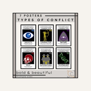 Tipi di poster sui conflitti Elementi letterari Parti di una storia Decorazioni per l'aula di inglese delle scuole superiori Struttura della scrittura sui conflitti Termini letterari