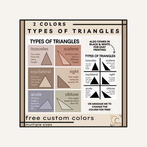 Póster de geometría de tipos de triángulos: Pósteres para el aula de matemáticas, geometría, matemáticas, ángulos