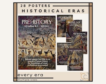 Posters om historiska epoker: Dekor för gymnasieklassrum, posterpaket med tidslinje över mänsklig historia, perioder i världshistorien