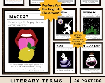 Literary Devices Poster Bundle: High School English Classroom Decor Figurative Language Posters Poetic Devices Middle School Literary Terms