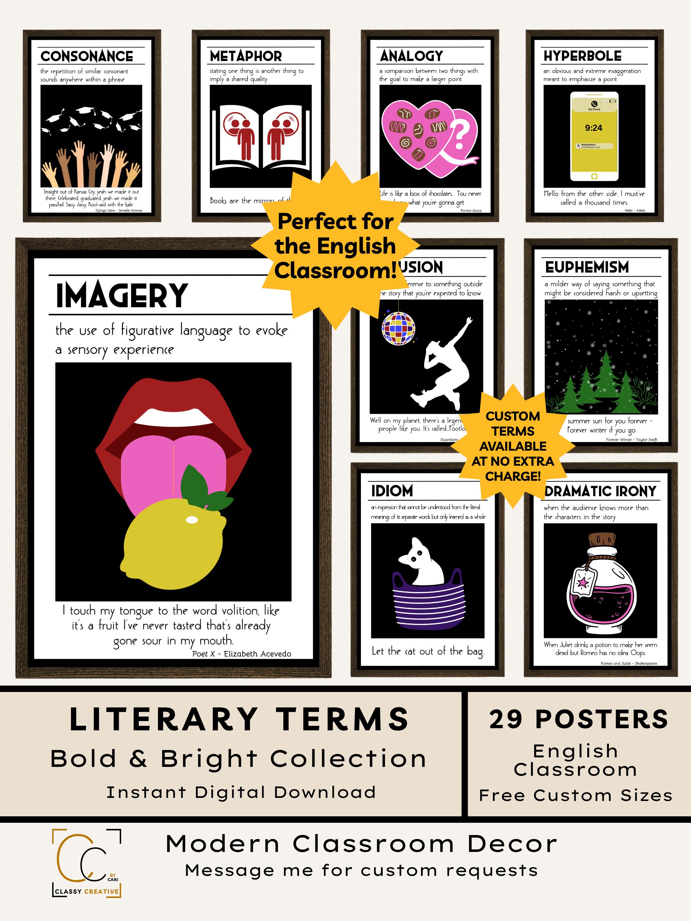 Literary Devices Poster Bundle: High School English Classroom Decor ...