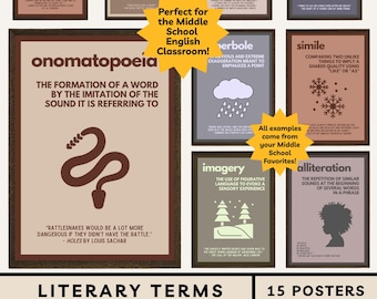 Paquete de pósteres sobre recursos literarios: Decoración para el aula de inglés de secundaria. Pósteres sobre lenguaje figurado. Términos literarios. Recursos poéticos.
