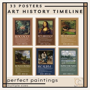Art History Timeline High School Art Classroom Decor Historical Art Periods Classic Artwork Eras of Art History Art Timeline Teach Art