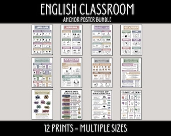 English Classroom Anchor Poster Bundle, Middle School English Posters, Parts of Speech Posters, Writing Process, Types of Sentences, Grammar