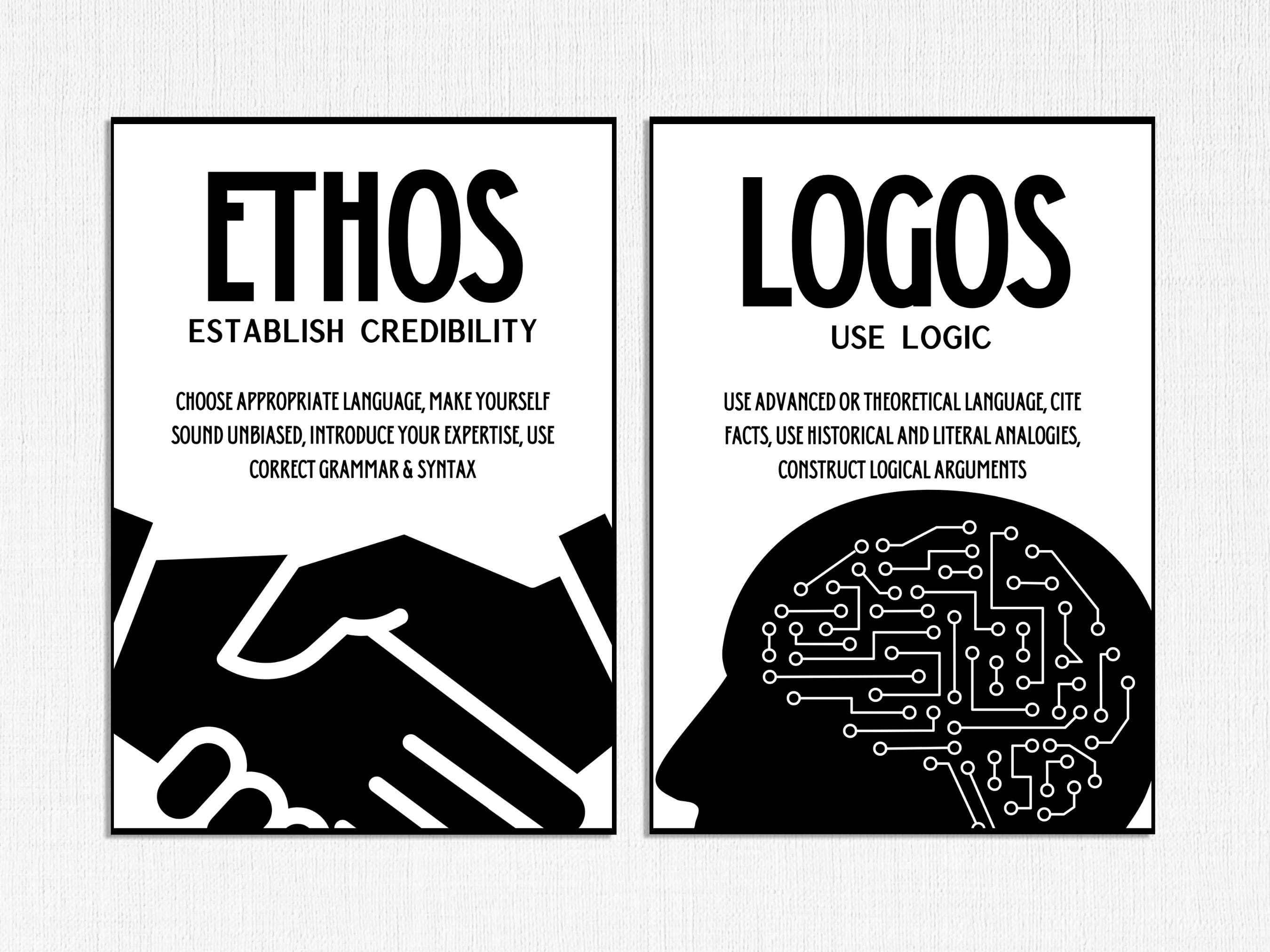 Rhetorical Appeals Posters: Ethos Pathos Logos High School English ...